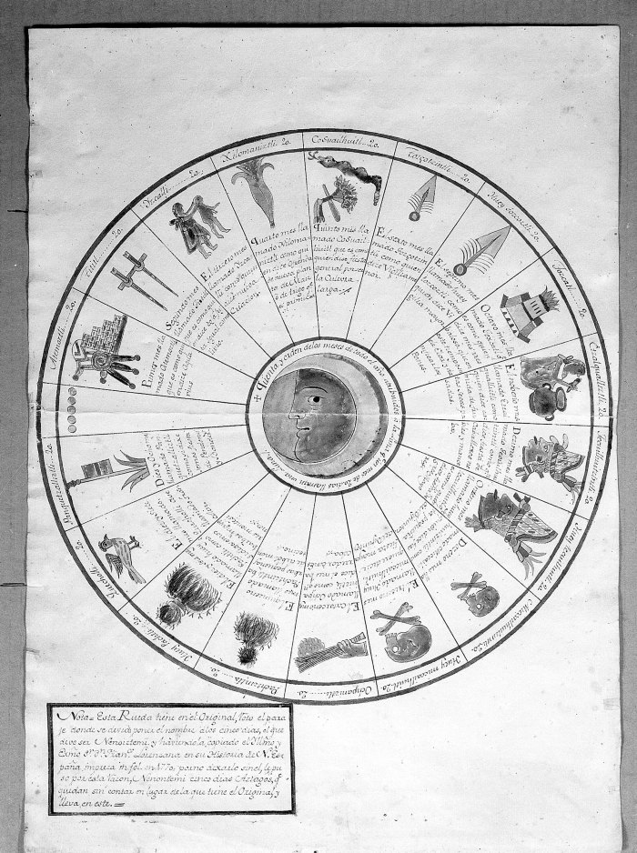 Calendario mexicano de Mariano Fernández de Echeverría y Veytia, variante del número 5 (copia)